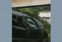 Jovem que caiu com carro de ponte é encontrado em rio na BR-265