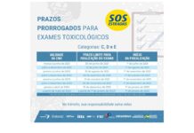 PRF tira dúvidas sobre a fiscalização do exame toxicológico