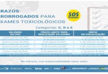 Governo publica novas regras para o exame toxicológico