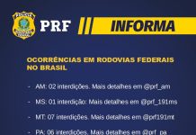 Rodovias federais voltam à normalidade e há poucos locais com interdições e manifestantes