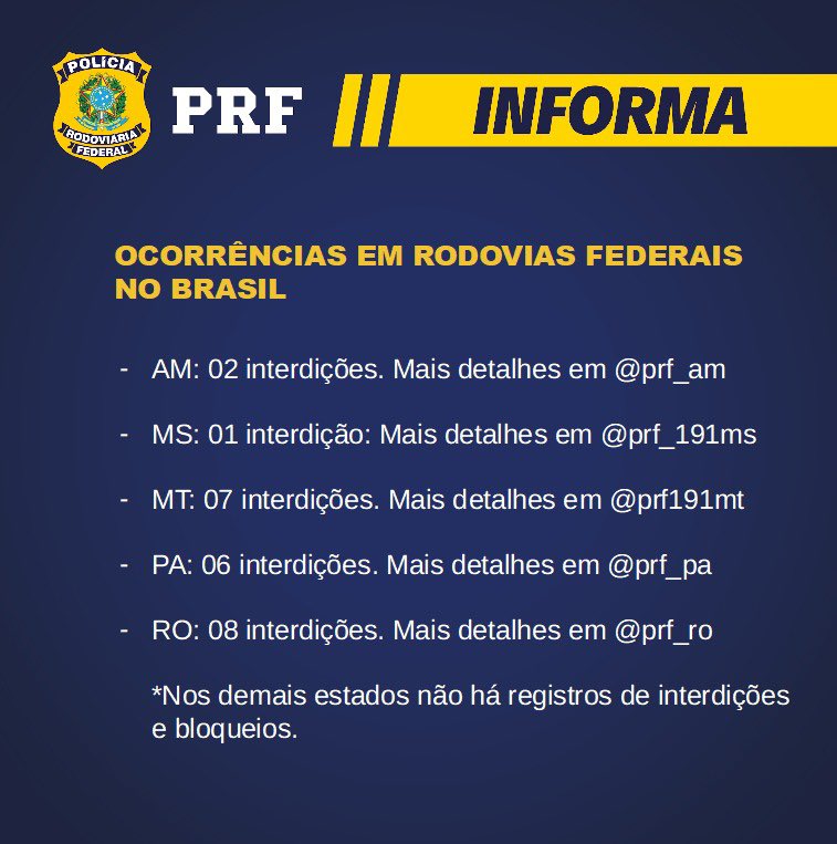 Interdições dia 04