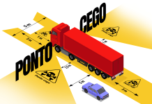 Campanha quer reduzir acidentes devido aos pontos cegos dos veículos pesados alertando motoristas