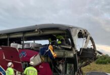 Dois morrem e ao menos 45 ficam feridos em colisão de ônibus com caminhão na SP-280