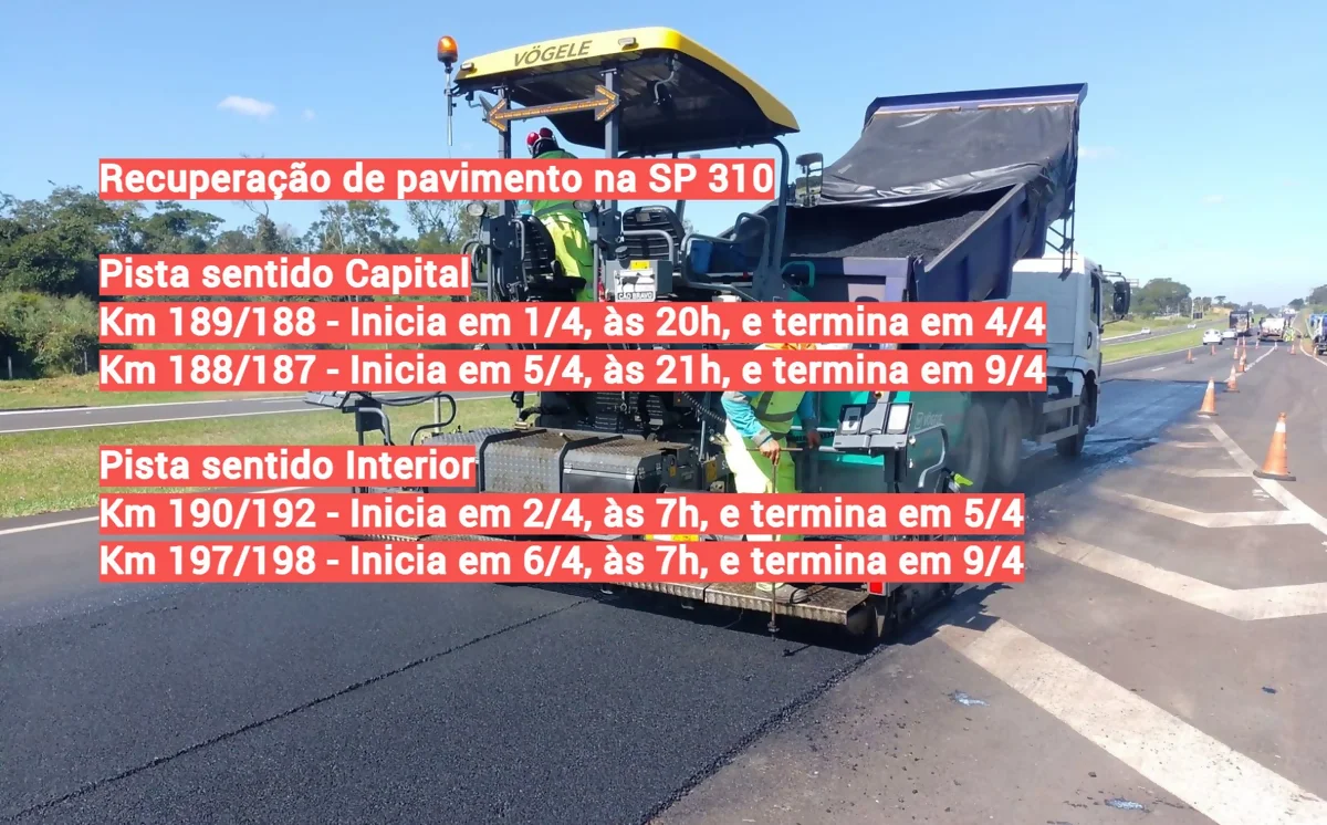 SP- 310 terá novos pontos em obras, entre Rio Claro e Corumbataí