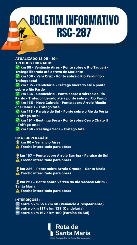 Estradas do Rio Grande do Sul ainda merecem atenção redobrada, neste sábado (18)