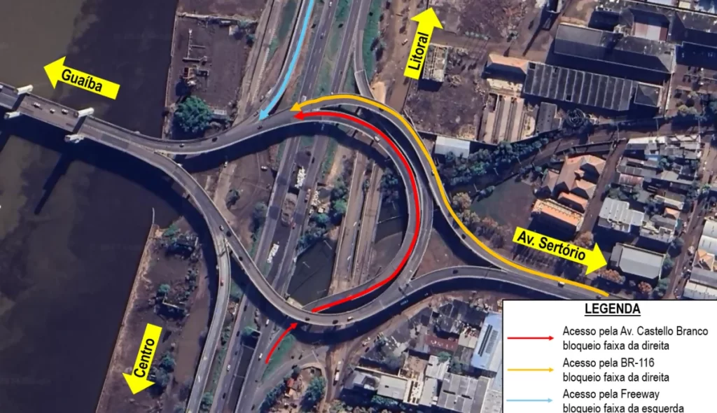 Manutenção na Freeway, no RS, exige bloqueio no entorno do vão móvel