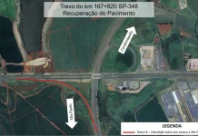 Alça da SP-310 para SP-348 recebe obras, a partir desta segunda (12) Alça da SP-310 para SP-348 recebe obras, a partir desta segunda (12)
