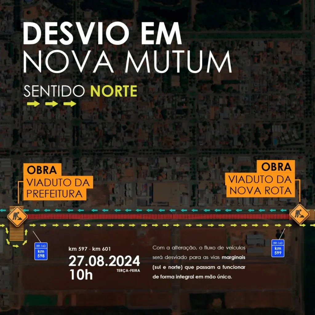 BR-163/MT terá desvios devido a obras de construção de viaduto, em Nova Mutum (MT)