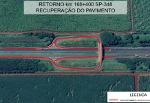 Serviços no pavimento da SP-348 alteram o tráfego, nesta sexta (23) Obras no pavimento da SP-348 alteram o tráfego, nesta sexta (23)