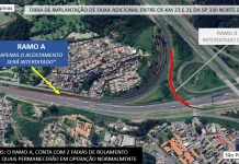 Via Anhanguera ficará interditada até janeiro de 2025 para implantação de 3ª faixa, em SP Via Anhanguera ficará interditada até janeiro de 2025 para implantação de 3ª faixa, em SP