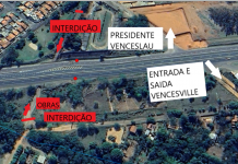 Passagem da Raposo Tavares, em Presidente Venceslau (SP), é interditada para obras Passagem da Raposo Tavares, em Presidente Venceslau (SP), é interditada para obras