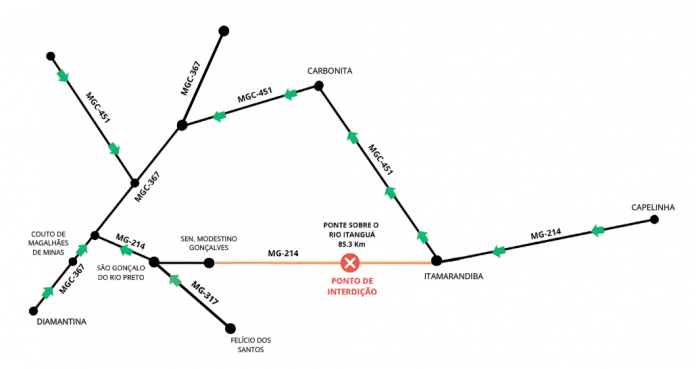 Rodovia MG-214 está interditada para obras, no Vale do Jequitinhonha Rodovia MG-214 está interditada para obras, no Vale do Jequitinhonha