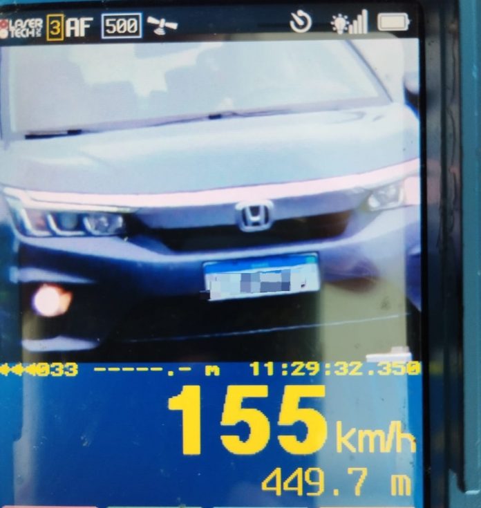 Excesso de velocidade e embriaguez ao volante são maioria nas autuações da PMRv do Oeste paulista Excesso de velocidade e embriaguez ao volante são maioria nas autuações da PMRv do Oeste paulista