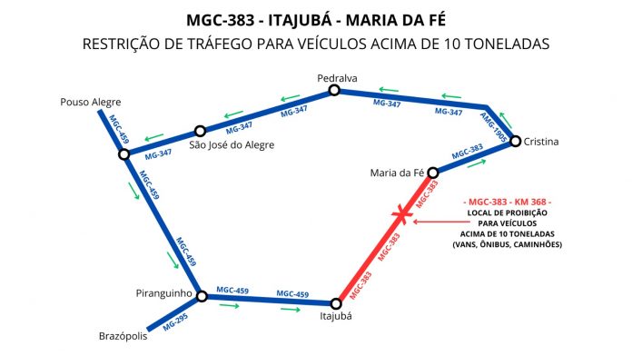 Caminhões e ônibus têm restrição de tráfego na MGC-383, no Sul de Minas Caminhões e ônibus têm restrição de tráfego na MGC-383, no Sul de Minas