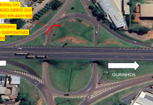 Viaduto da Raposo Tavares (SP-270), em Assis, será interditado para obras Viaduto da Raposo Tavares (SP-270), em Assis, será interditado para obras