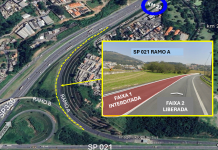Alça do Rodoanel à Via Anhanguera (SP-330) ficará interditada até agosto Alça do Rodoanel à Via Anhanguera (SP-330) ficará interditada até agosto
