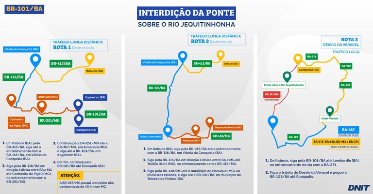 Ponte sobre o Rio Jequitinhonha na BR-101/BA está condenada, diz Dnit