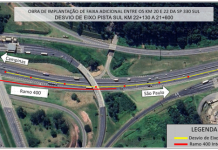 Obras na Via Anhanguera alteram o tráfego, no km 22, até domingo (11) Obras na Via Anhanguera alteram o tráfego, no km 22, até domingo (11)