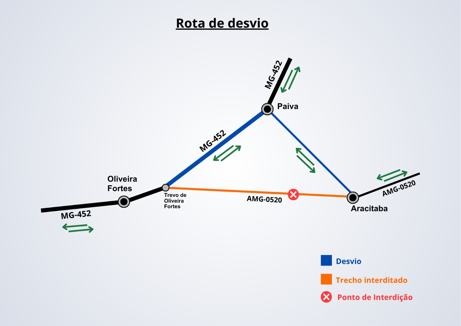 Rodovia AMG-0520 está interditada para reparos na pista, em Aracitaba