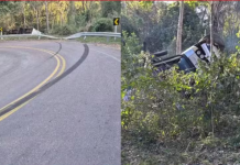 Acidente com micro-ônibus deixa 2 mortos e 16 feridos na BR-364/MT Acidente com micro-ônibus deixa 2 mortos e 16 feridos na BR-364/MT