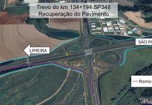 Obras no km 134 da Rodovia dos Bandeirantes (SP-348) continuam, nesta quinta (7) Obras no km 134 da Rodovia dos Bandeirantes (SP-348) continuam, nesta quinta (7)