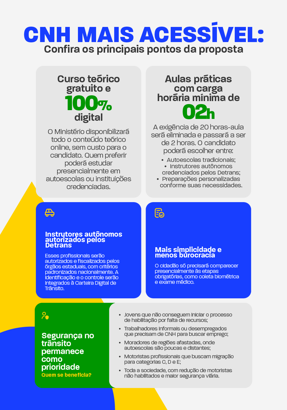 Contran aprova, por unanimidade, resolução que democratiza acesso à CNH