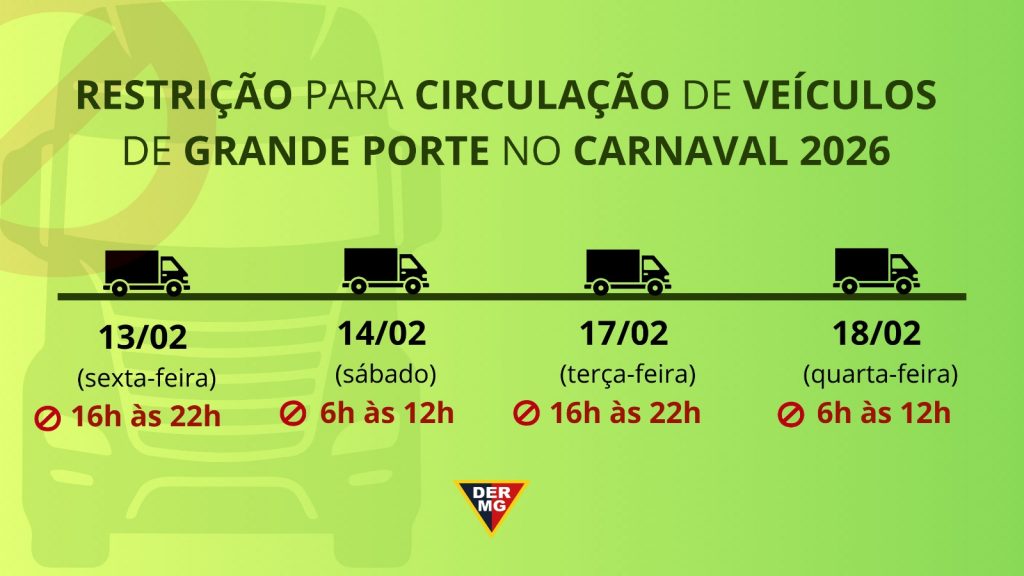 DER de Minas intensifica fiscalização nas rodovias estaduais, no carnaval 2026
