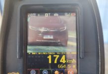 Quase 40 condutores são flagrados em excesso de velocidade na BR-293/RS Quase 40 condutores são flagrados em excesso de velocidade na BR-293/RS