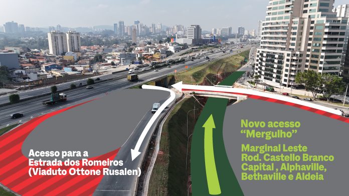 Liberado o tráfego em novo acesso no trevo de Barueri, na Castello Branco (SP-280)