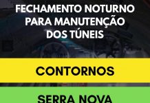 Túneis da Tamoios serão fechados para manutenção, a partir desta segunda-feira (9)