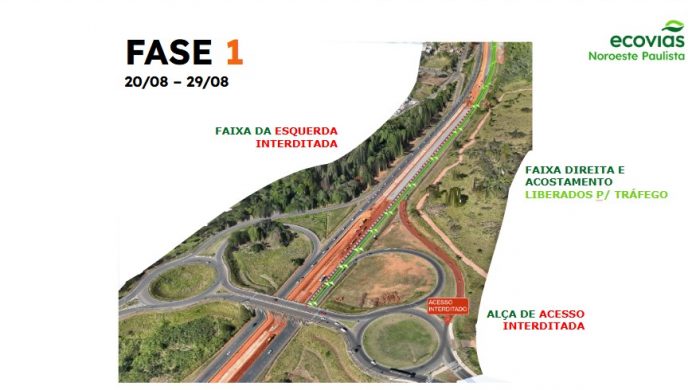 Fase 1 terceira faixa SP-310