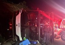 Acidente com ônibus na BR-262/ES deixa 3 mortos e mais de 40 feridos, em Ibatiba Acidente com ônibus na BR-262/ES deixa 3 mortos e mais de 40 feridos, em Ibatiba
