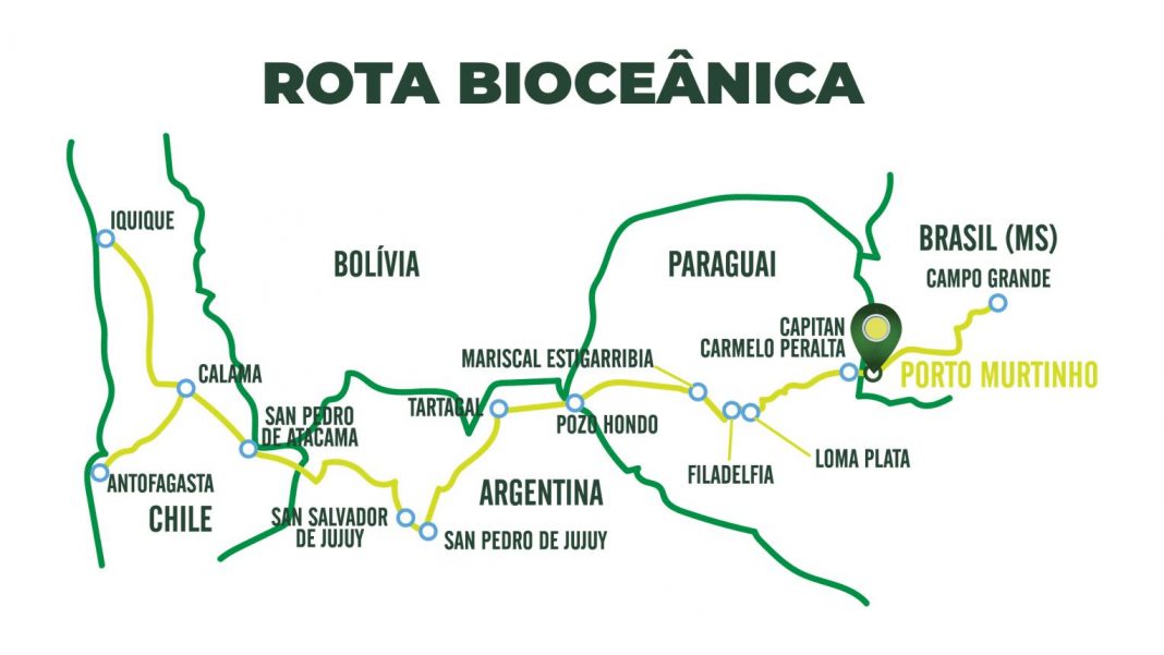 rota biooceânica